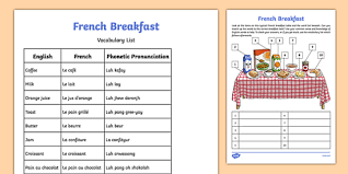 Free interactive exercises to practice online or download as pdf to print. French Breakfast Labels Primary Resources