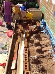 Claire Underwood On Twitter Eyfs Outdoor Area Outdoor Learning Spaces Outdoor School