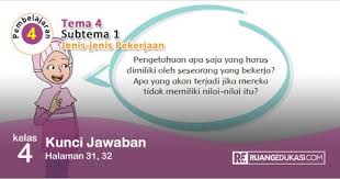 Kunci Jawaban Buku Tematik Kelas 4 Tema 4 Berbagai Pekerjaan Kurikulum 2013 Buku Kurikulum Kunci