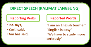 Direct contoh penggunaan untuk langsung di bahasa inggris. Direct And Indirect Speech Dalam Bahasa Inggris Graminggris Grammar Bahasa Inggris