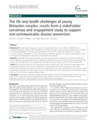 Related online courses on physioplus. The Life And Health Challenges Of Young Malaysian Couples Results From A Stakeholder Consensus And Engagement Study To Support Non Communicable Disease Prevention Topic Of Research Paper In Economics And Business Download