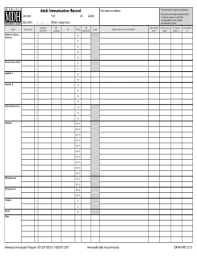 Adult Immunization Record 2013 2019 Form Fill Out And Sign