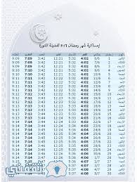 {إنّ الصلاة كانت على المؤمنين كتابا موقوتا} النساء:103. Ù…ÙˆØ§Ø¹ÙŠØ¯ Ø§Ù„Ø§Ø°Ø§Ù† ÙÙŠ Ù…ÙƒØ© Ø§Ù„ÙŠÙˆÙ… ÙƒÙˆÙ†ØªÙ†Øª