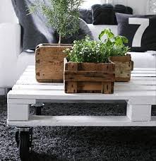 Easy to make diy flower box that won't rot. Pallet Planter Box Diy Project Live Laugh Rowe