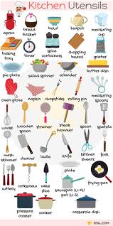 Kitchen Utensils Vocabulary In English Things In The Kitchen English Vocabulary Learn English Vocabulary English Language Learning
