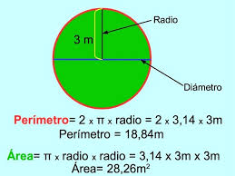 En geometría, el perímetro es la suma de todos los lados. Area De Circulo Con Diametro
