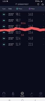 Wondering how to buy the samsung galaxy note 8? I Flash My Unlock Samsung S20 Ultra To T Mobile Firmware And I Very Disappointed About The Sa 5g Tmobile