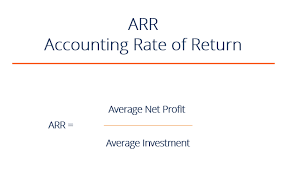 The accounting rate of return has two different formulas that can be used to derive the return of the project. Arr Accounting Rate Of Return Guide And Examples
