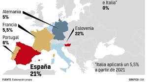 (en españa este tipo es del 45%). Perea Gamez Los Impuestos Que Se Aplican A Las Mascarillas Son De Los Mas Altos De Europa