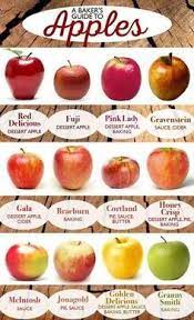 Cinnamon Roll Apple Pie Recipe Apple Crumble Pie Recipe In 2020 Food Hacks Food Apple Cake Recipes