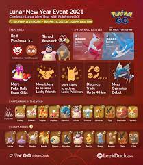 Lunar Year Event Pokemon Go Lunar New Year 2021 Leek Duck Pokemon Go News And Resources