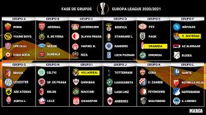 Todas as datas importantes para da uefa europa league 2021/22. Europa League Sorteo De Europa League 2020 2021 Grupos Y Rivales De Villarreal Real Sociedad Y Granada Marca