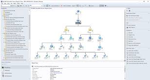 Dell Emc Openmanage Integration Version 7 1 For Microsoft