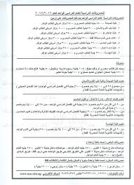 مدارس النيل المصرية (م.ن.م) (بالإنجليزية: Ø¨Ø§Ù„ØµÙˆØ± Ø´Ø±ÙˆØ· ÙˆÙ…ØµØ±ÙˆÙØ§Øª Ø¬Ø§Ù…Ø¹Ø© Ø§Ù„Ø£Ù‡Ø±Ø§Ù… Ø§Ù„ÙƒÙ†Ø¯ÙŠØ©
