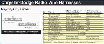 99 dodge durango wiring diagram collection 1999 dodge caravan wiring harness auto electrical wiring diagram. Ch 3662 2000 Ram 1500 Radio Wiring Diagram Schematic Wiring
