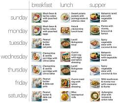 Good Food S Healthy Diet Plan Summer 2020 In 2020 Diet Plan Menu Bbc Good Food Recipes Healthy Diet Plans