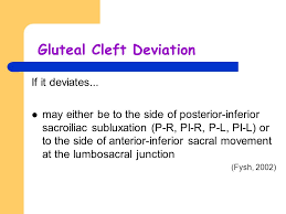 Abc S Of Pediatric Adjusting Ppt Video Online Download