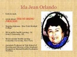 Ida Jean Orlando S Nursing Process Theory Nursing Process Yale School Of Nursing Medical College