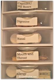 Home Organizing Ideas Can We Ever Get Enough Of Them Princess Pinky Girl Medicine Cabinet Organization Medicine Organization Home Organization
