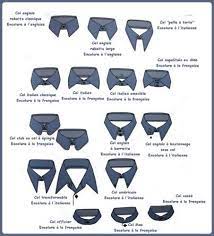 Etant passionnée par le stylisme et la mode j'ai pensé qu'il pourrait être une bonne idée. Epingle Sur Col De Chemise