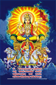 Image result for suryanarayana bhgvan