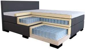Charles doppelbett 180x200 kernbuche teilmassiv von stabiles bett 180x200 bild. Was Macht Ein Stabiles Boxspringbett Aus Boxspring Welt Magazin