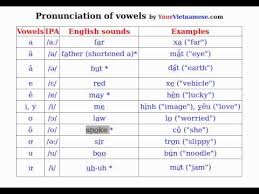 learn to speak vietnamese pronounce vietnamese vowels