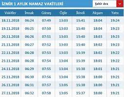 3 rekat farz, 2 rekat sünnet olmak üzere toplam 5 rekat olarak kılınır. Aksam Namazi Kac Rekattir Aksam Namazi Nasil Kilinir