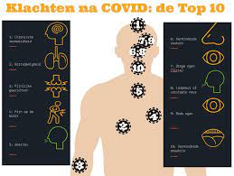Vaccinatie Lijkt Sommige Mensen Met Long Covid Te Helpen Ntvh