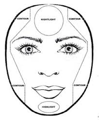 In this makeup tutorial i will show you how to do it if you are a. Contouring And Highlighting For All Face Shapes Capital Lifestyle