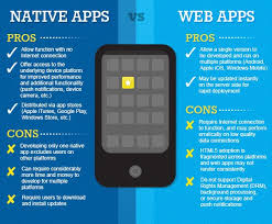 Native app's performance is far superior to hybrid or web mobile applications. Progressive Web App Vs Native