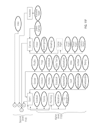 13 the filter holder does not fit appropriately into the coffee machine. Us20170357716a1 Data Driven Natural Language Event Detection And Classification Google Patents