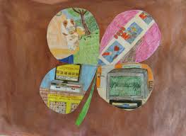 6,124 likes · 197 talking about this. Gluck Ist Jugend Creativ 2020 Landschulheim Wiesentheid