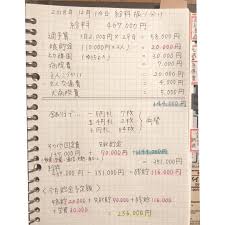 自動代替テキストはありません Bullet Journal Journal