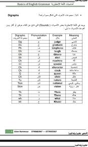قواعد قراءة اللغة الإنجليزية منسقة باللغة الإنجليزية والعربية