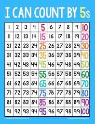 differentiated rainbow skip counting charts practice pages