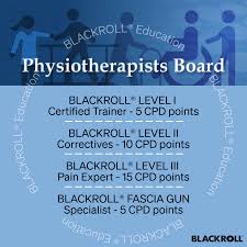 筋膜課程| BLACKROLL® Hong Kong