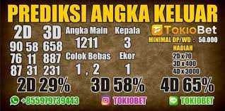 Mimpi Melihat Kura Kura Bertelur Tafsir Mimpi Tafsir Mimpi Mimpi Bintang Jatuh