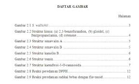 Data lengkapnya dapat disajikan pada lampiran. Tutorial Lengkap Membuat Daftar Gambar Tabel Lampiran Di Ms Word Otomatis