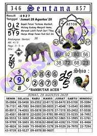 1 New Message Kode Syair Hongkong 28 Agustus 2020 Forum Syair Togel Hongkong Singapura Sydney