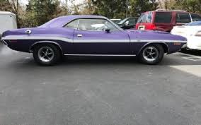 Image result for Charcoal 1983 Challenger