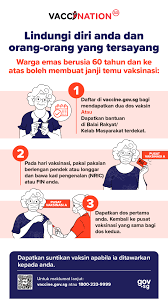 Travel vaccinations are something we as singaporeans often take for granted due to the high health standards back home. Gov Sg Covid 19 Vaccination