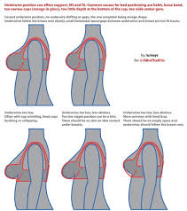 My name is courtney killpack, i'm a bra fitting expert and ceo of bosom besties. 76 Bra Fit Hacks And Styles Ideas In 2021 Bra Fitting Bra Bra Hacks