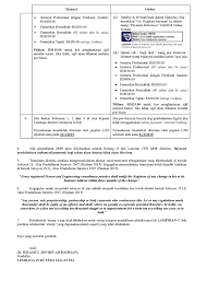 Laporan pengertian laporan laporan adalah sebuah karya tulis yang. Ares Llp Notis Pembaharuan Pemegang Sijil Bem Semua ÙÙŠØ³Ø¨ÙˆÙƒ