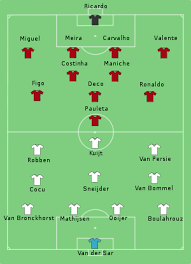 Este se dio entre portugal y holanda en los octavos de final. Battle Of Nuremberg 2006 Fifa World Cup Wikipedia
