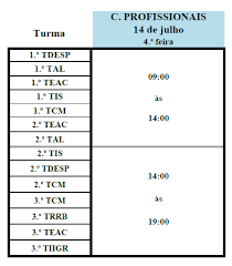Processo de devolução de manuais escolares. Recolha De Manuais Escolares Gratuitos Mega 2020 21 Agrupamento De Escolas De Pombal