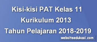Kisi Kisi Pat Ukk Geografi Kelas 11 K13 Tahun 2019 Websiteedukasi Com