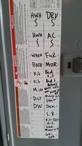 You may use our panel templates to simplify their use. How To Label An Electrical Panel The Right Way In Your Tigard Oregon Home