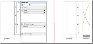 Ssrs Line Chart With Data Tables Excel Style Some Random