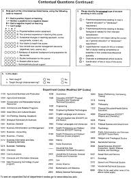 Mention specialized professional training you've gone through. Appendix B Samples Of Questionnaires Used To Evaluate Undergraduate Student Learning Evaluating And Improving Undergraduate Teaching In Science Technology Engineering And Mathematics The National Academies Press